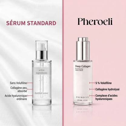 Standaard serum vs Pheroeli